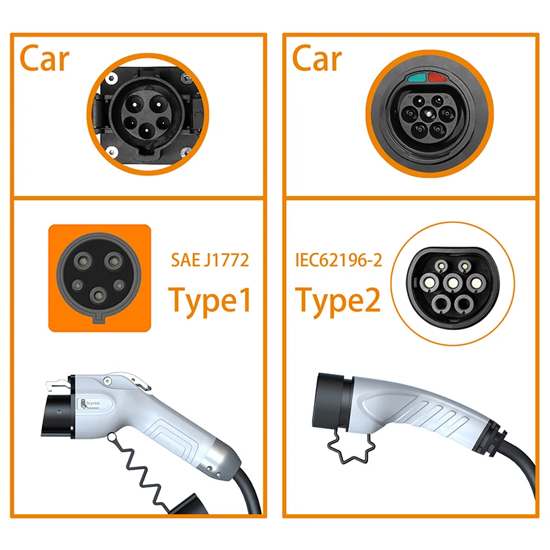 Портативное зарядное устройств – обзор и цена Ev Charger Adapter