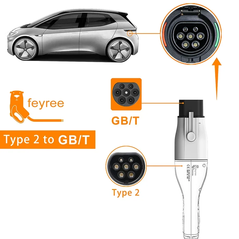 Адаптер зарядного устройства д – обзор и цена Ev Charger Adapter