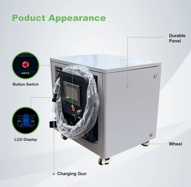 Портативное зарядное устройств – обзор и цена Portable Ev Charger