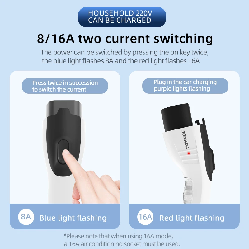 Портативное зарядное устройств – обзор и цена Ev Charger Adapter